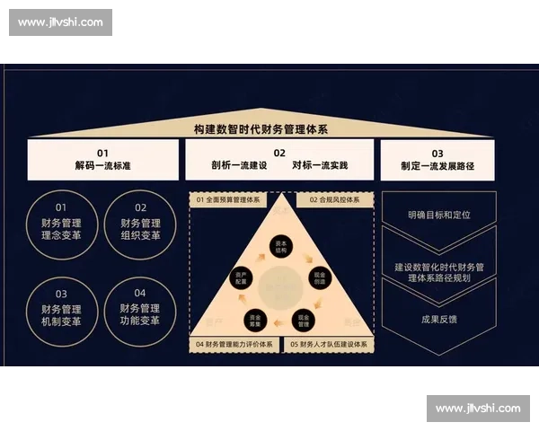 以分析师视角洞察行业趋势驱动企业战略决策升级价值增长路径解析