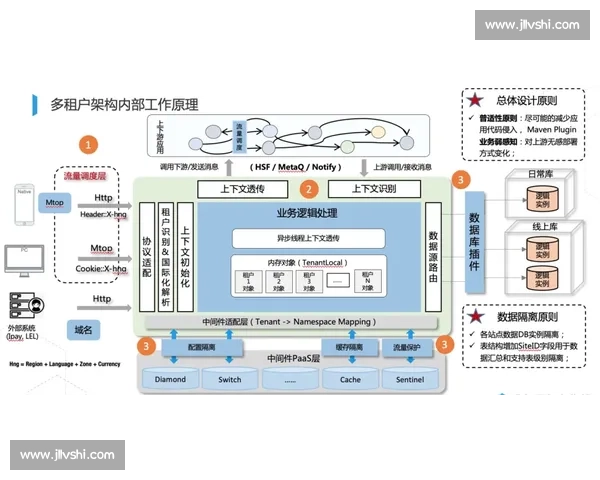 以业余赛事为切入点探索体育发展与民众参与的多元路径与挑战